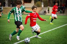 Nhận định, soi kèo KTP vs JIPPO, 22h30 ngày 3/7: Củng cố ngôi đầu