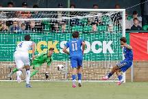 Nhận định, soi kèo U19 Croatia vs U19 Italy, 20h00 ngày 2/7: Phong độ sa sút