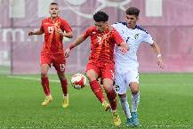 Nhận định, soi kèo U19 Serbia vs U19 Ukraine, 0h00 ngày 3/7: Không bất ngờ