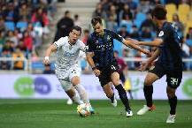 Nhận định, soi kèo Incheon United vs Suwon Bluewings, 17h00 ngày 2/10