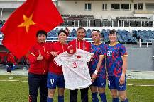 HLV Mai Đức Chung x&uacute;c động sau trận chia tay tuyển nữ Việt Nam