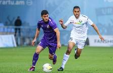 Nhận định, soi k&egrave;o Urartu vs Alashkert, 21h00 ng&agrave;y 03/12: Kh&ocirc;ng thương tiếc đối thủ