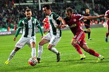 Nhận định, soi kèo Konyaspor vs Sivasspor, 0h ngày 5/1