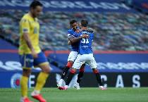Nhận định Rangers FC vs St Johnstone, 2h45 ngày 4/2