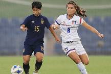 Nhận định, soi kèo Nữ Đài Loan vs Nữ Thái Lan, 15h00 ngày 4/2