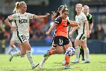 Nhận định, soi kèo Nữ Adelaide vs Nữ Brisbane Roar, 12h00 ngày 5/2