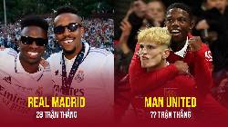 6 đội b&oacute;ng thắng nhiều nhất m&ugrave;a n&agrave;y: Số 1 khiến ai cũng ngỡ ng&agrave;ng