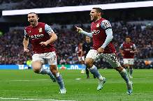 Phân tích kèo hiệp 1 Aston Villa vs Crystal Palace, 22h ngày 4/3