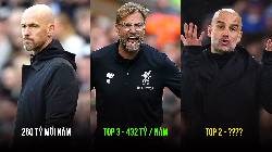 Top 5 HLV nhận lương cao nhất thế giới: Ten Hag vẫn còn quá khiêm tốn