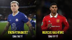 Top 5 ngôi sao có bước nhảy vọt giá trị mùa này: 2 viên ngọc quý của Napoli