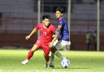 Soi kèo góc U19 Myanmar vs U19 Việt Nam, 16h00 ngày 04/06