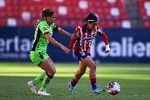 Nhận định, soi kèo Nữ Atl San Luis vs Nữ Juarez, 6h00 ngày 5/8: Chủ nhà sa sút