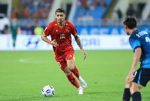 Soi kèo góc Indonesia vs Việt Nam, 20h30 ngày 03/08