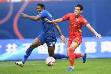 Nhận định, soi kèo Xinjiang Tianshan Leopard vs Wuhan Three Towns, 18h35 ngày 4/9