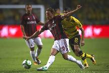 Soi k&egrave;o phạt g&oacute;c Dortmund vs AC Milan, 2h00 ng&agrave;y 5/10