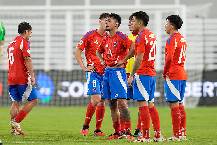 Nhận định, soi kèo U20 Ai Cập vs U20 Chile, 6h00 ngày 4/10: Chủ nhà sửa sai