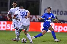 Nhận định, soi k&egrave;o Farul vs Botosani, 18h15 ng&agrave;y 4/12