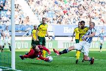 Nhận định, soi kèo Fortuna Sittard vs Heerenveen, 0h45 ngày 6/2