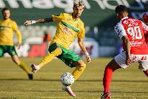 Máy tính dự đoán bóng đá 6/3: Casa Pia vs Pacos Ferreira