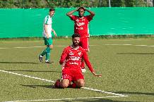 Nhận định, soi k&egrave;o Al Karma vs Newroz, 00h00 ng&agrave;y 5/3: Kh&oacute; bắt nạt đối thủ