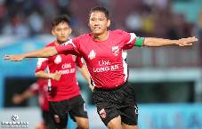 Top ghi bàn giải hạng nhất quốc gia 2021: Anh Đức bứt tốc