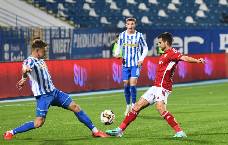 Nhận định, soi kèo Otelul Galati vs Politehnica Iasi, 21h30 ngày 4/4: Chưa thể vượt lên