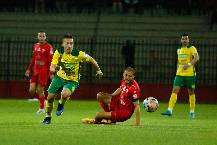 Nhận định, soi kèo JS Kabylie vs MC Oran, 22h00 ngày 5/5