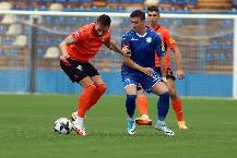 Nhận định, soi kèo Sibenik vs Varazdin, 23h00 ngày 5/5