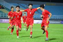 Truyền thông Arab đánh giá cao U17 Việt Nam trước thềm U17 châu Á