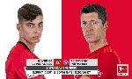 Dự đoán Leverkusen vs Bayern Munich (20h30 6/6) bởi Football Predictions