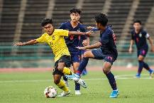 Nhận định, soi kèo U23 Thái Lan vs U23 Malaysia, 22h ngày 5/6