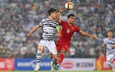 Soi kèo đặc biệt U23 Việt Nam vs U23 Hàn Quốc, 20h ngày 5/6