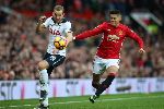 Tỷ lệ b&oacute;ng đ&aacute; Ngoại hạng Anh h&ocirc;m nay 4/12: MU vs Tottenham