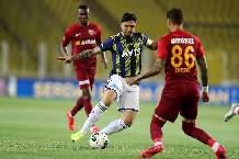 Nhận định, soi kèo Giresunspor vs Fatih Karagumruk, 20h ngày 5/12