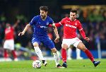 Kết quả Chelsea vs Nottingham, Kết quả FA Cup ng&agrave;y 5/1