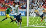 Nhận định Colombia U23 vs Argentina U23, 8h30 ng&agrave;y 7/2