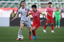 Nhận định, soi kèo Nữ Trung Quốc vs Nữ Hàn Quốc, 18h00 ngày 6/2