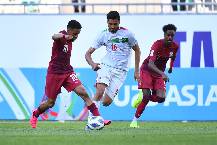 Soi k&egrave;o g&oacute;c Iran vs Qatar, 22h00 ng&agrave;y 7/2