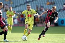 Phân tích kèo hiệp 1 Wellington Phoenix vs Melbourne City, 12h05 ngày 6/3