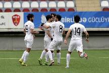 Nhận định, soi kèo Difai Agsu FK vs Baku Sportinq FK, 17h00 ngày 6/3: Trả nợ lượt đi