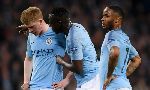 Man City c&oacute; hưởng lợi khi UEFA nới lỏng Luật C&ocirc;ng bằng T&agrave;i ch&iacute;nh?