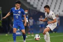 Nhận định, soi kèo Shanghai Shenhua vs Dalian Pro, 18h35 ngày 5/5