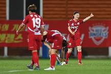 Nhận định, soi kèo Boeun Sangmu (W) vs Incheon Red Angels (W), 16h00 ngày 5/7