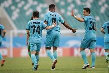 Soi kèo phạt góc Beijing Guoan vs Daegu FC, 21h00 ngày 5/7