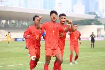 Nhận định, soi kèo U19 Philippines vs U19 Myanmar, 15h00 ngày 6/7