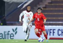 Nhận định, soi kèo Nữ Việt Nam vs Nữ Guam, 19h00 ngày 5/7: Tập trung cao độ