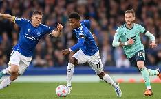 Nhận định, soi kèo Leicester City vs Coventry, 18h ngày 6/8