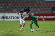 Nhận định, soi kèo Mohun Bagan vs Kuala Lumpur, 20h30 ngày 7/9