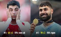 5 thương vụ kỷ lục Premier League 2023: Số 1 nguy cơ 'bom xịt'