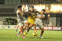 Nhận định, soi kèo Shabab Manama vs Al Hidd, 23h00 ngày 06/10